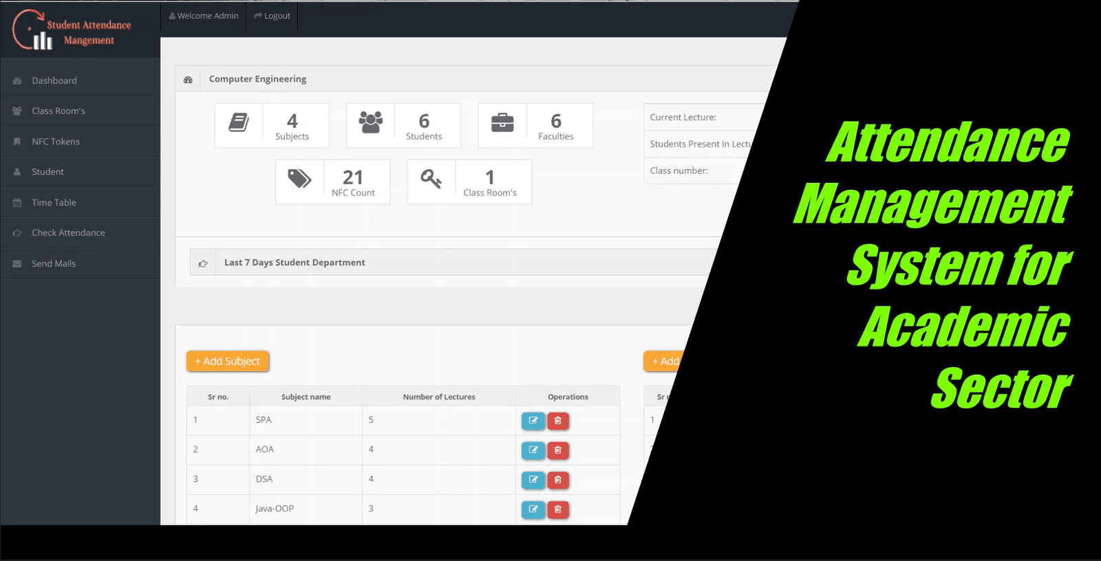 Student Attendance Management